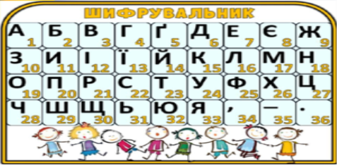 https://umnye-igry.com.ua/wp-content/uploads/2022/09/shifr-300x225.png